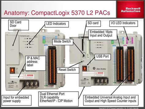 compactlogix l3 wiring diagram 